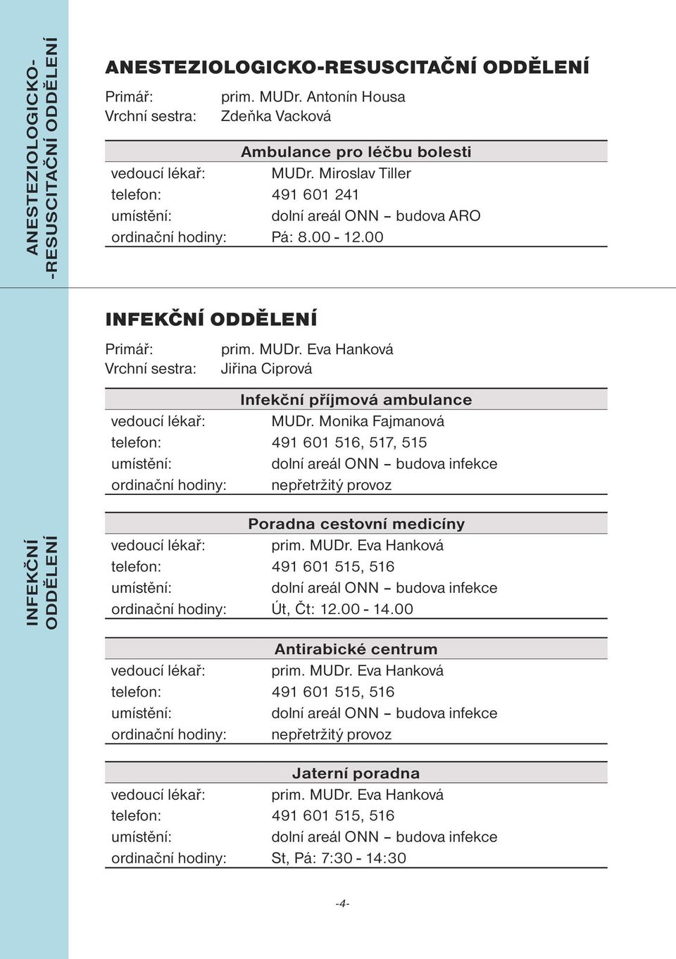 Eva Hanková Vrchní sestra: Jiřina Ciprová Infekční příjmová ambulance vedoucí lékař: MUDr.