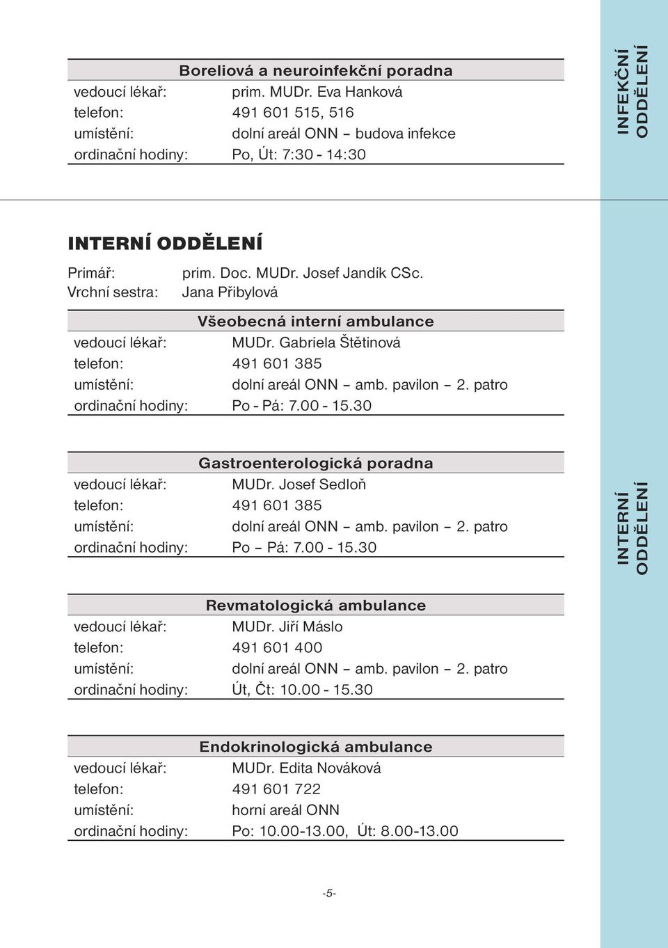 patro ordinační hodiny: Po - Pá: 7.00-15.30 Gastroenterologická poradna vedoucí lékař: MUDr. Josef Sedloň telefon: 491 601 385 dolní areál ONN amb. pavilon 2. patro ordinační hodiny: Po Pá: 7.00-15.30 INTERNÍ Revmatologická ambulance vedoucí lékař: MUDr.