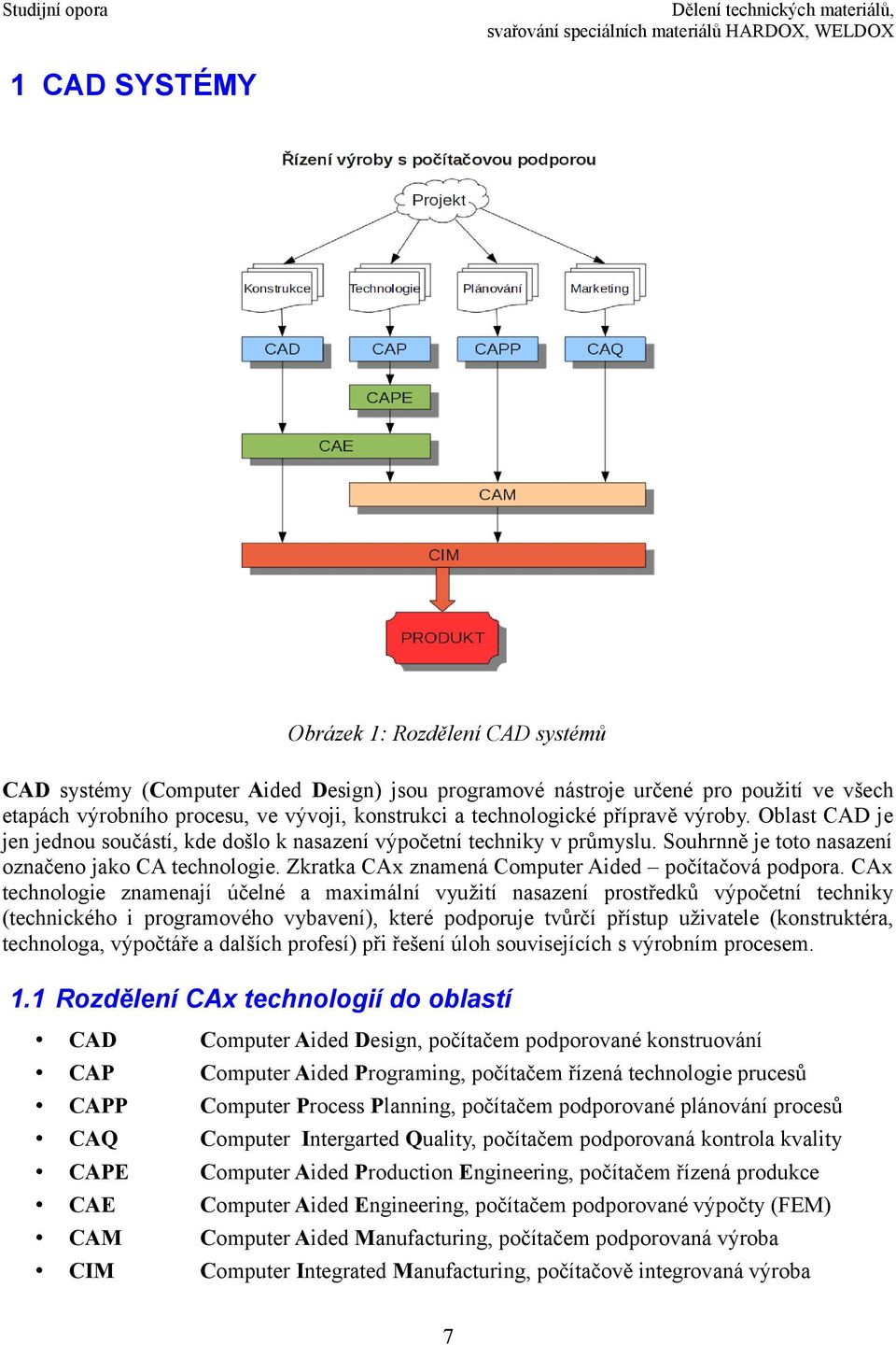 Zkratka CAx znamená Computer Aided počítačová podpora.