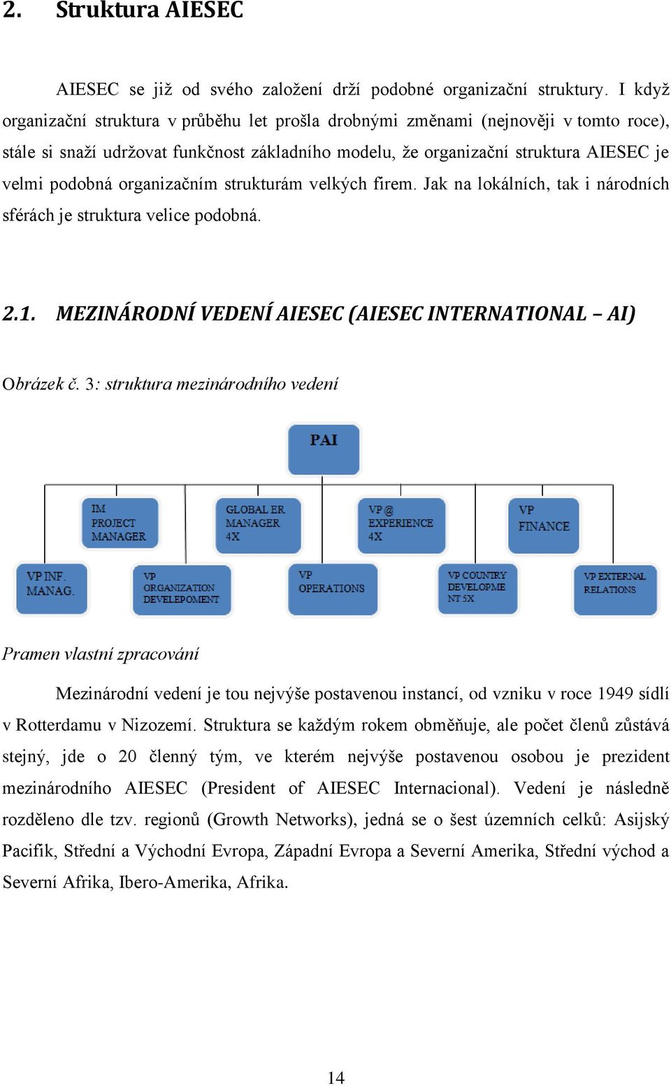organizačním strukturám velkých firem. Jak na lokálních, tak i národních sférách je struktura velice podobná. 2.1. MEZINÁRODNÍ VEDENÍ AIESEC (AIESEC INTERNATIONAL AI) Obrázek č.