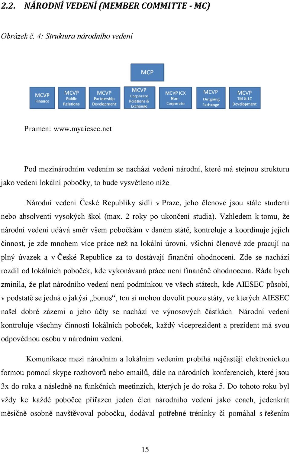 Národní vedení České Republiky sídlí v Praze, jeho členové jsou stále studenti nebo absolventi vysokých škol (max. 2 roky po ukončení studia).