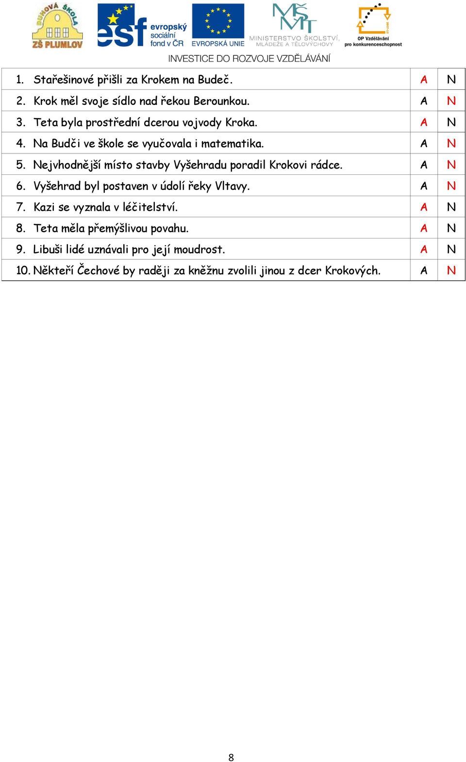 Nejvhodnější místo stavby Vyšehradu poradil Krokovi rádce. A N 6. Vyšehrad byl postaven v údolí řeky Vltavy. A N 7.