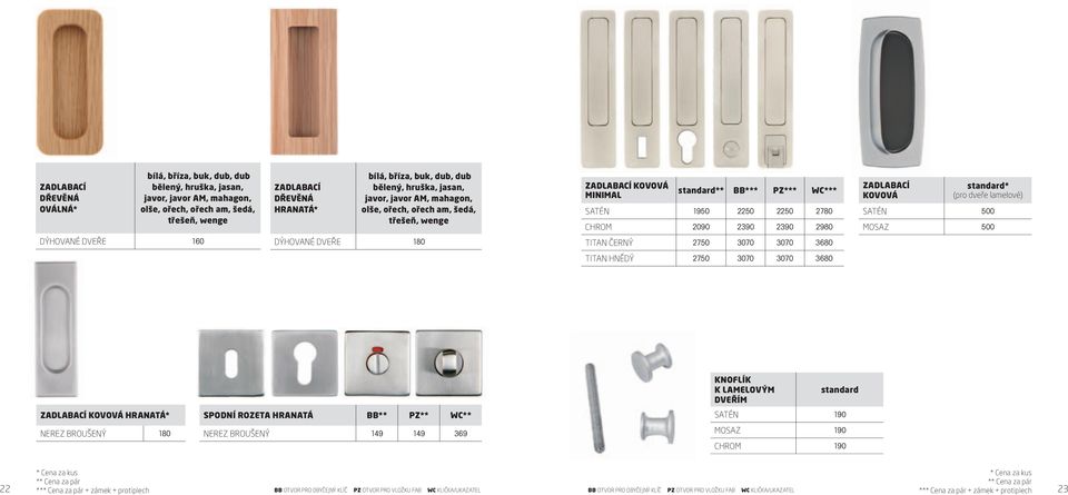 zadlabací kovová standard* (pro dveře lamelové) Satén 500 mosaz 500 dýhované dveře 160 dýhované dveře 180 titan černý 2750 3070 3070 3680 titan hnědý 2750 3070 3070 3680 zadlabací kovová hranatá*