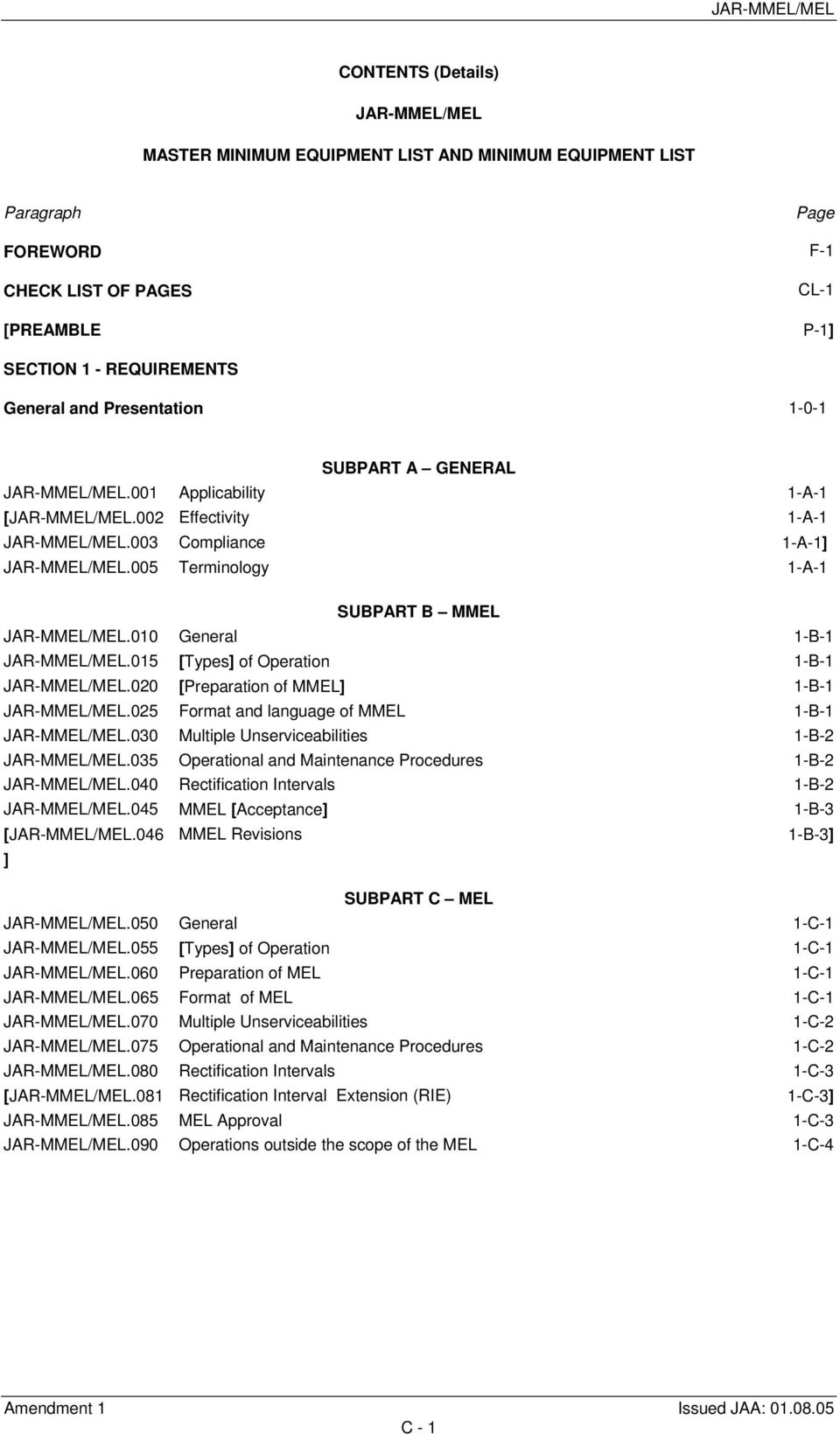 005 Terminology 1-A-1 SUBPART B MMEL JAR-MMEL/MEL.010 General 1-B-1 JAR-MMEL/MEL.015 [Types] of Operation 1-B-1 JAR-MMEL/MEL.020 [Preparation of MMEL] 1-B-1 JAR-MMEL/MEL.