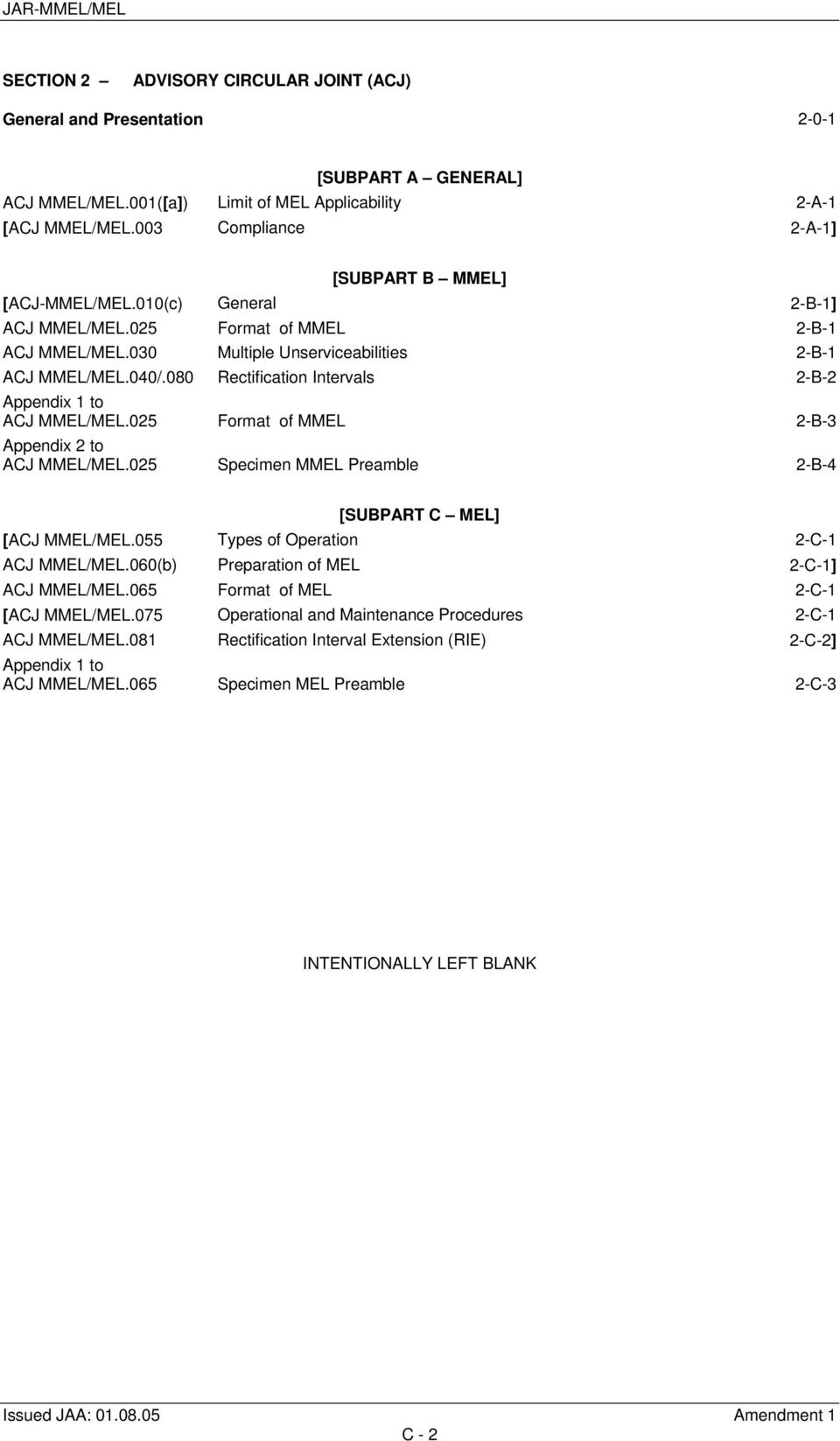 080 Rectification Intervals 2-B-2 Appendix 1 to ACJ MMEL/MEL.025 Format of MMEL 2-B-3 Appendix 2 to ACJ MMEL/MEL.025 Specimen MMEL Preamble 2-B-4 [SUBPART C MEL] [ACJ MMEL/MEL.