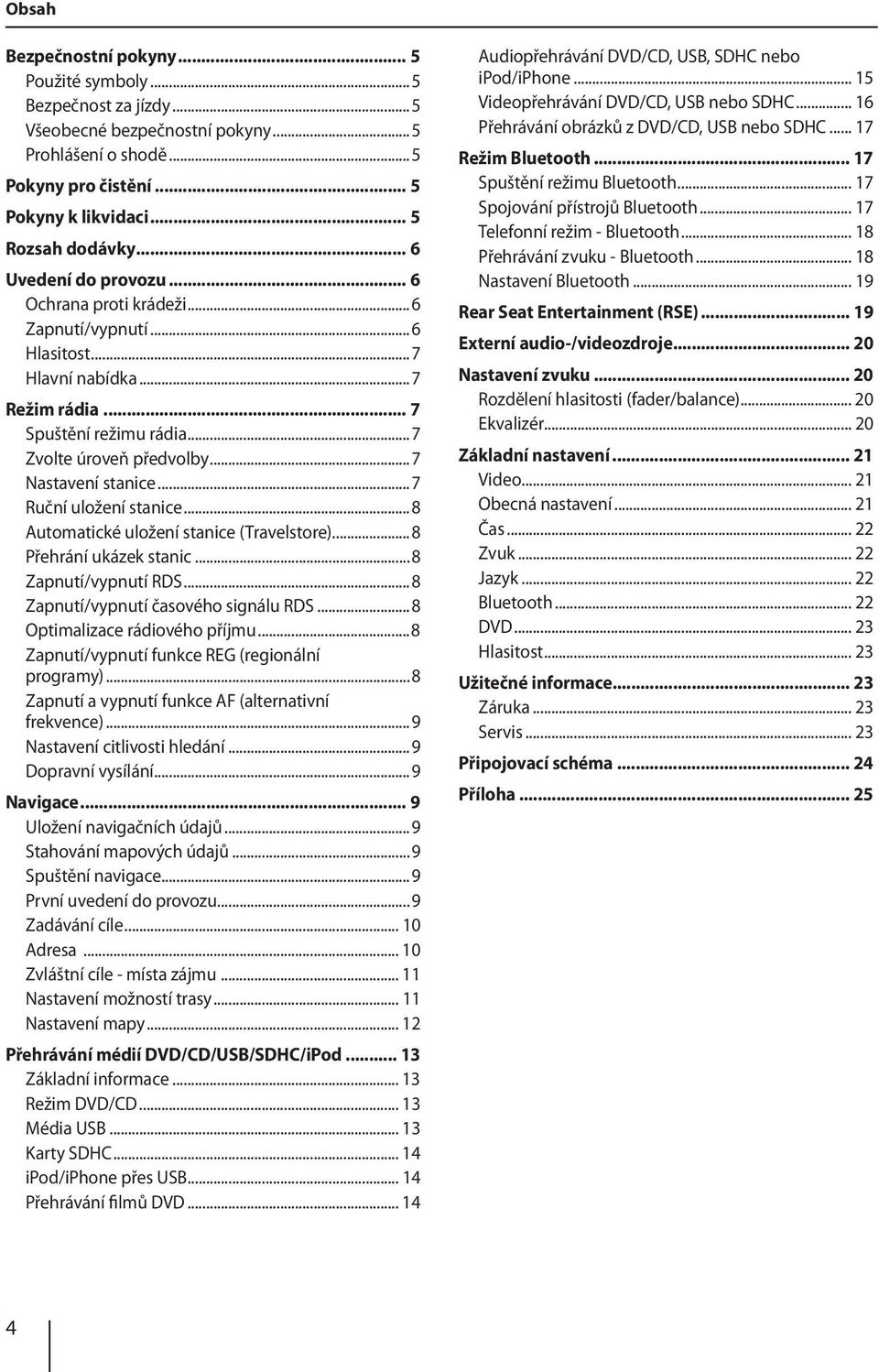 ..7 Ruční uložení stanice...8 Automatické uložení stanice (Travelstore)...8 Přehrání ukázek stanic...8 Zapnutí/vypnutí RDS...8 Zapnutí/vypnutí časového signálu RDS...8 Optimalizace rádiového příjmu.