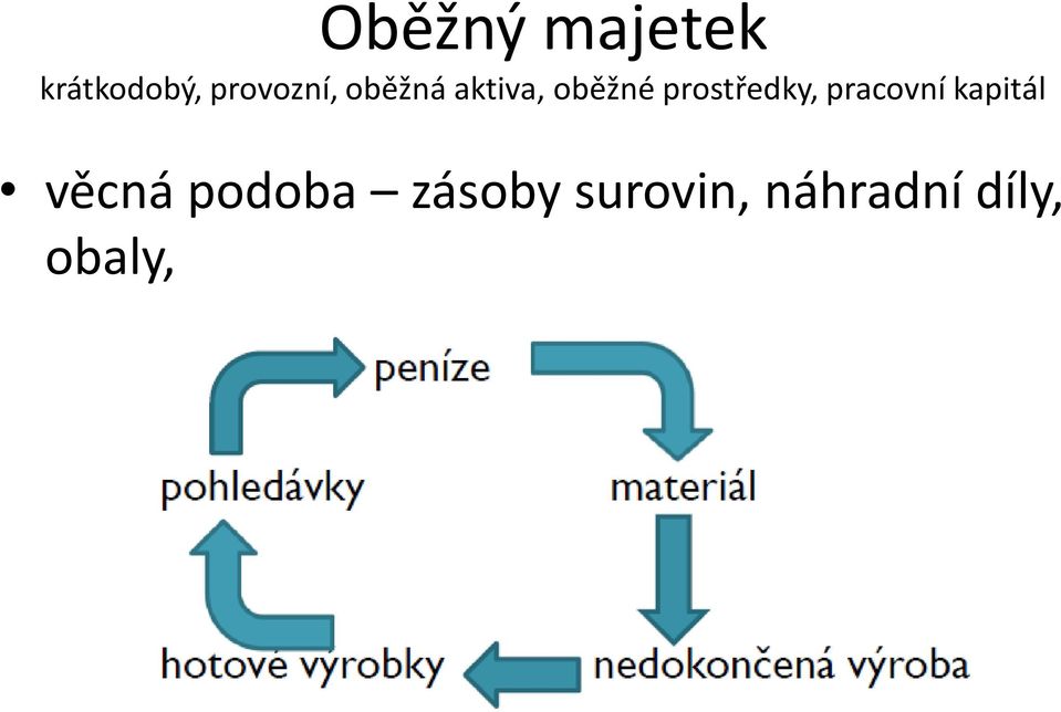 prostředky, pracovní kapitál věcná