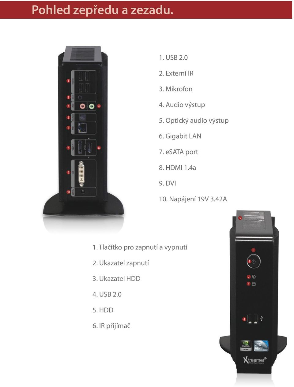 HDMI 1.4a 9. DVI 10. Napájení 19V 3.42A 5 1.