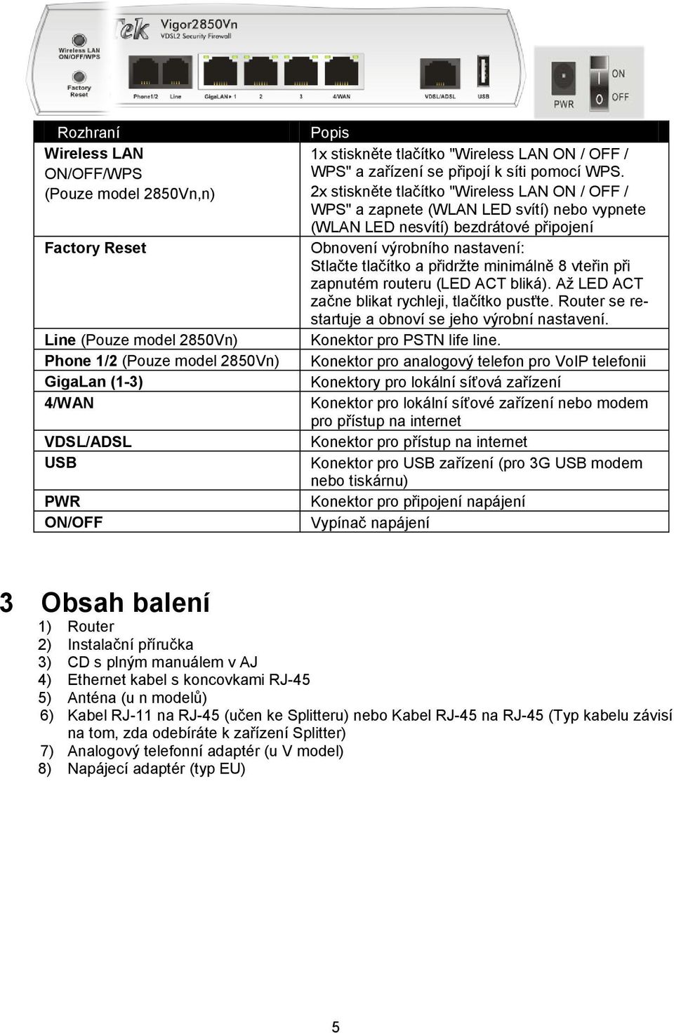 2x stiskněte tlačítko "Wireless LAN ON / OFF / WPS" a zapnete (WLAN LED svítí) nebo vypnete (WLAN LED nesvítí) bezdrátové připojení Obnovení výrobního nastavení: Stlačte tlačítko a přidržte minimálně