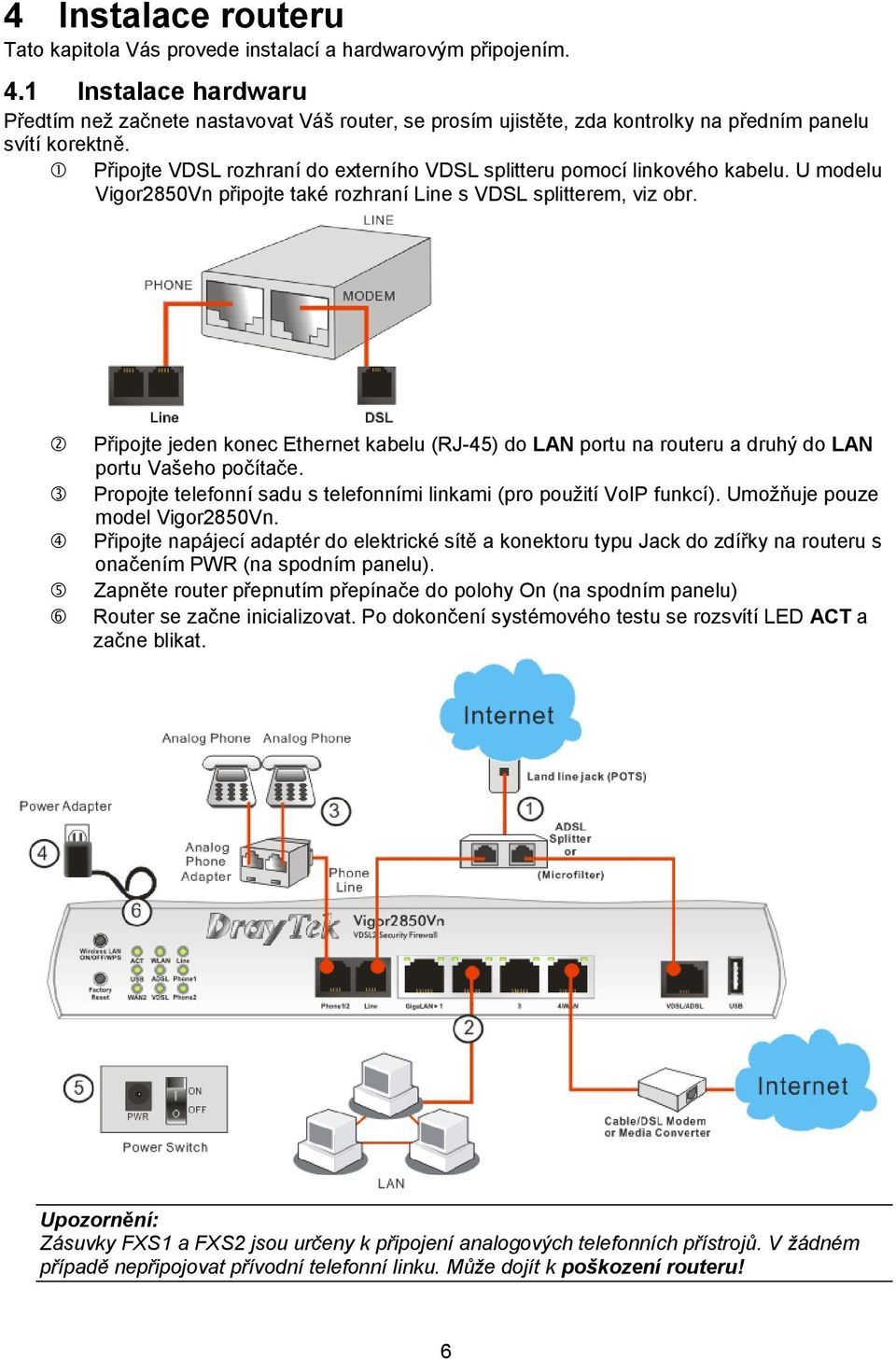 Připojte VDSL rozhraní do externího VDSL splitteru pomocí linkového kabelu. U modelu Vigor2850Vn připojte také rozhraní Line s VDSL splitterem, viz obr.