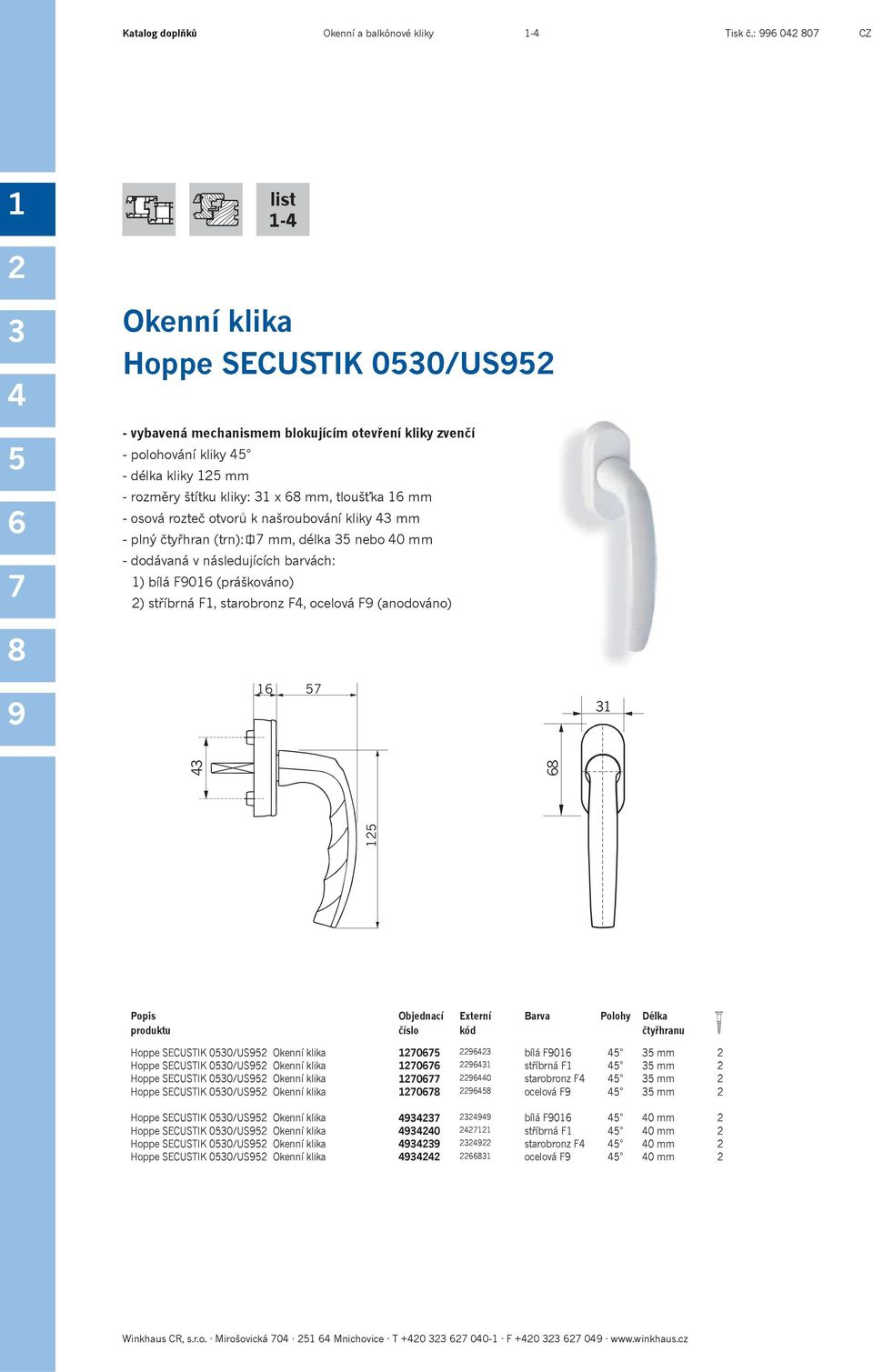 otvorů k našroubování kliky mm - plný čtyřhran (trn): mm, délka nebo 0 mm ) bílá F0 (práškováno) ) stříbrná F, starobronz F, ocelová F (anodováno) Barva Polohy Délka Hoppe SECUSTIK 00/US Okenní klika