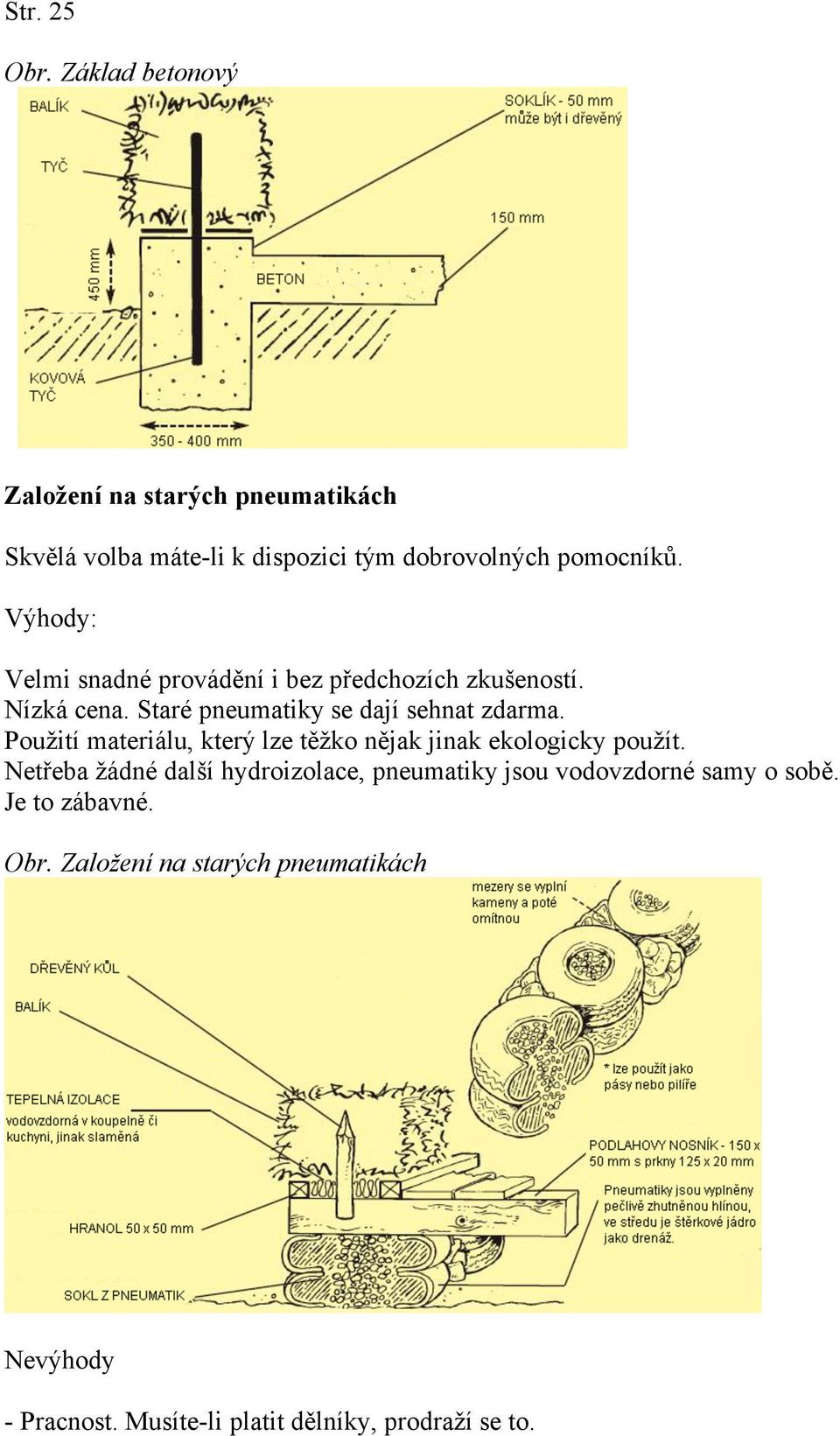 Použití materiálu, který lze těžko nějak jinak ekologicky použít.