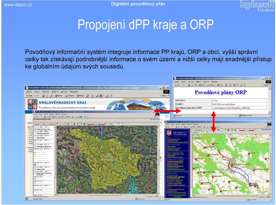 informační systém integruje informace PP krajů, krajů ORP a obcí obcí,