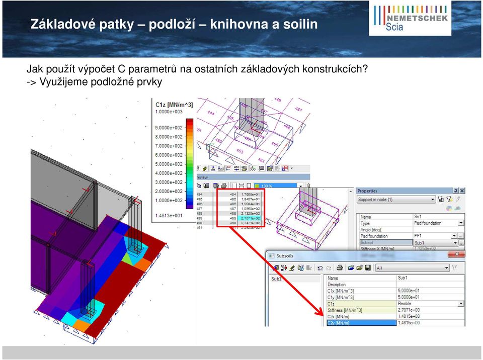 parametrů na ostatních základových