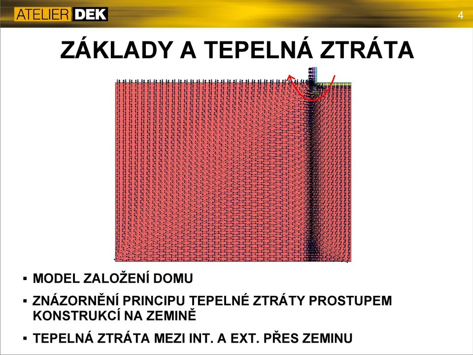 TEPELNÉ ZTRÁTY PROSTUPEM KONSTRUKCÍ NA