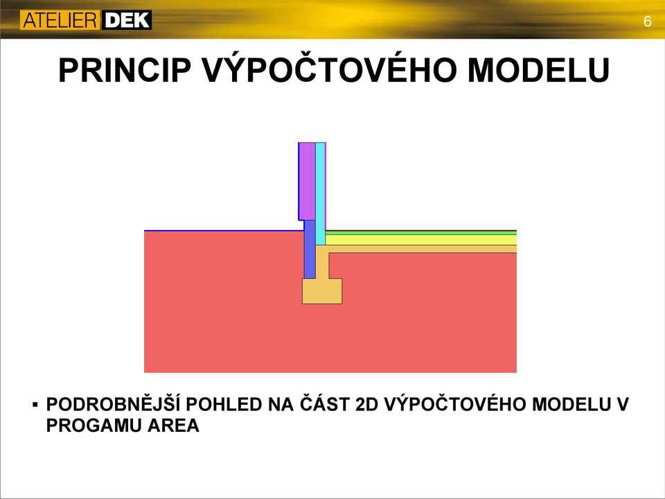 POHLED NA ČÁST 2D