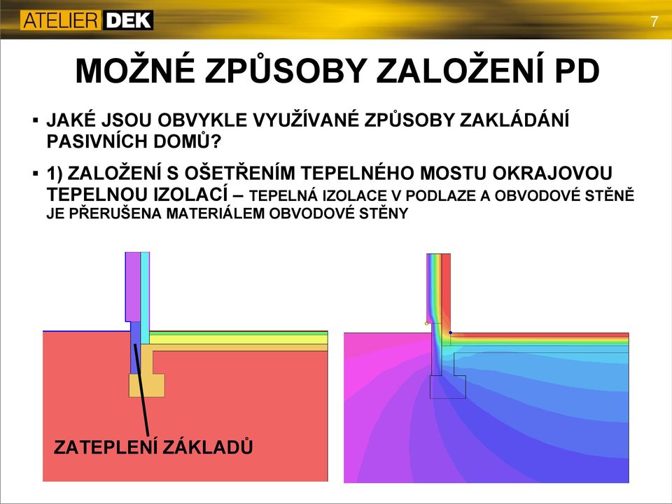 1) ZALOŽENÍ S OŠETŘENÍM TEPELNÉHO MOSTU OKRAJOVOU TEPELNOU