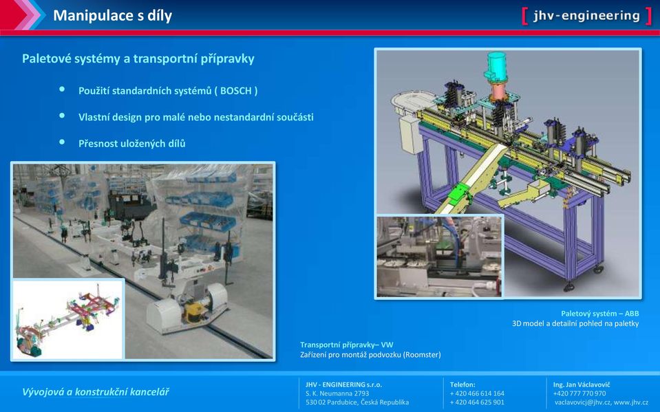 součásti Přesnost uložených dílů Paletový systém ABB 3D model a detailní