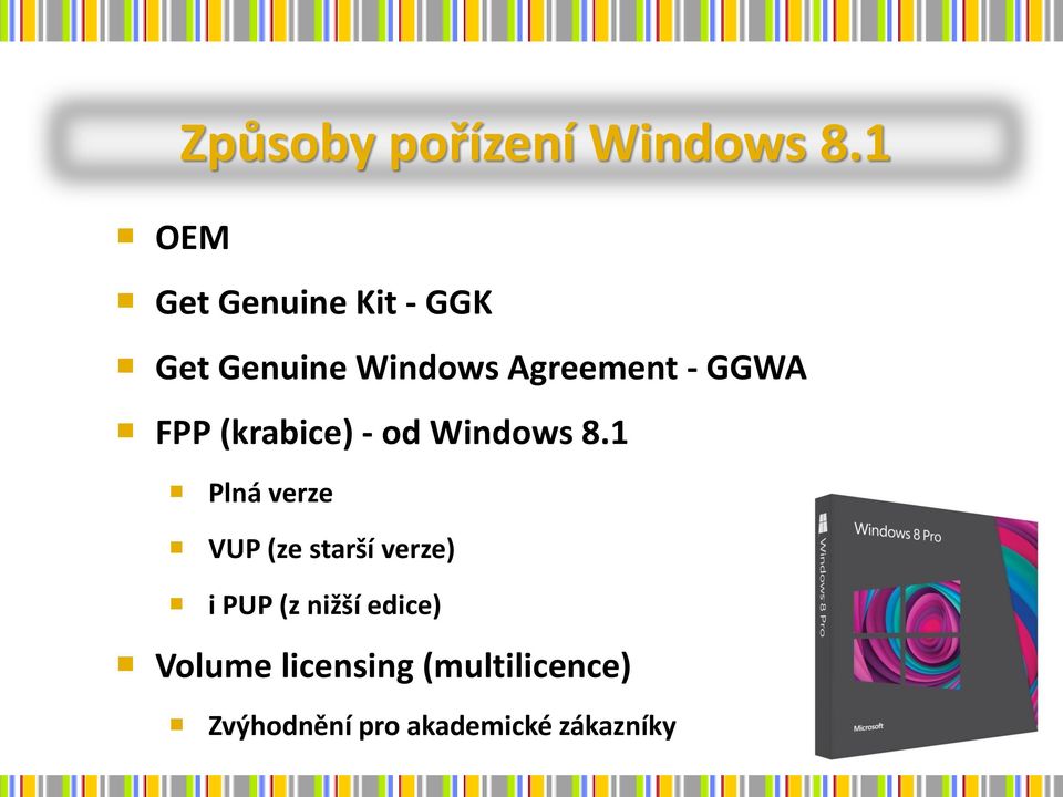 GGWA FPP (krabice) - od Windows 8.