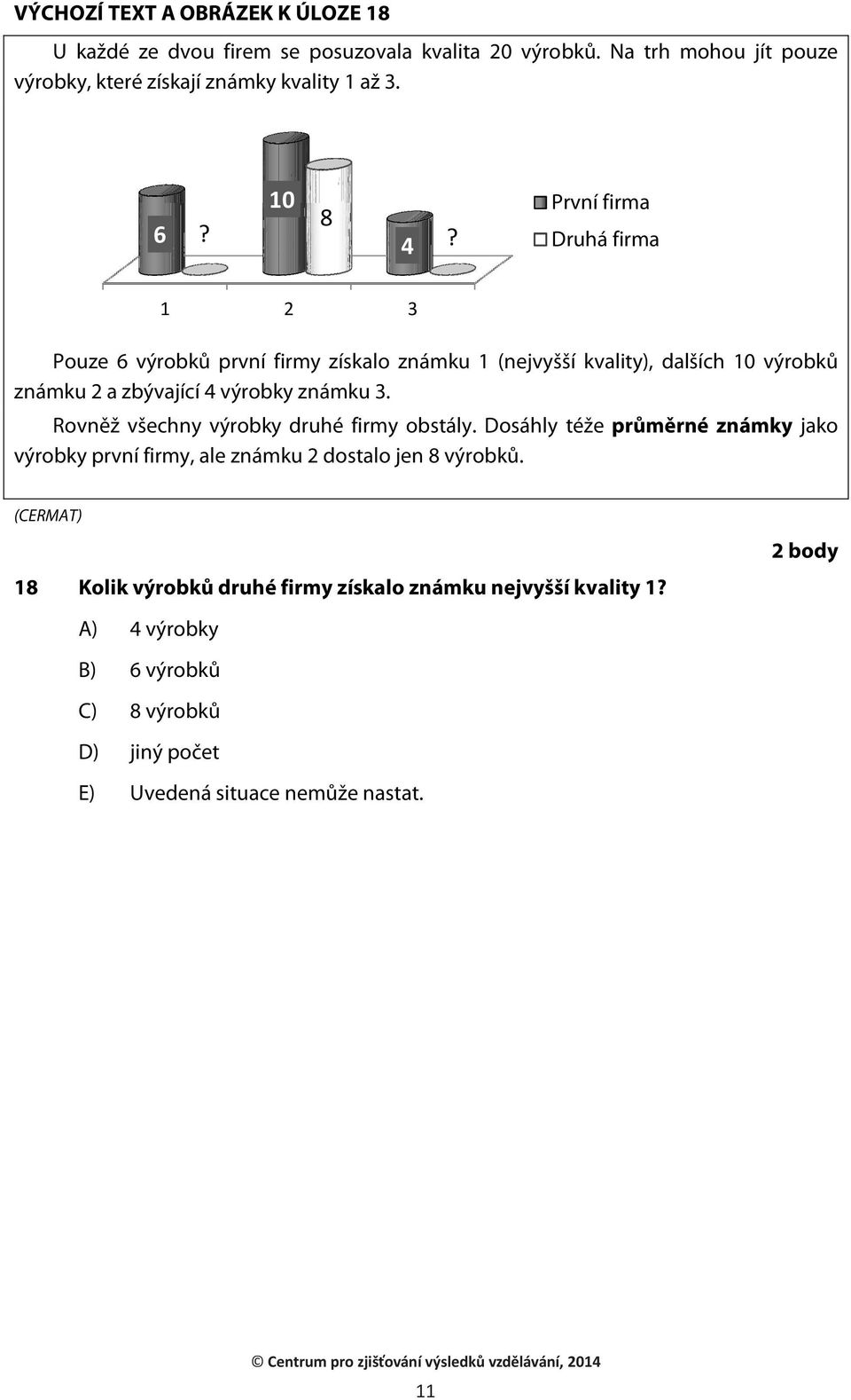 První firma Druhá firma 1 2 3 Pouze 6 výrobků první firmy získalo známku 1 (nejvyšší kvality), dalších 10 výrobků známku 2 a zbývající 4 výrobky známku 3.