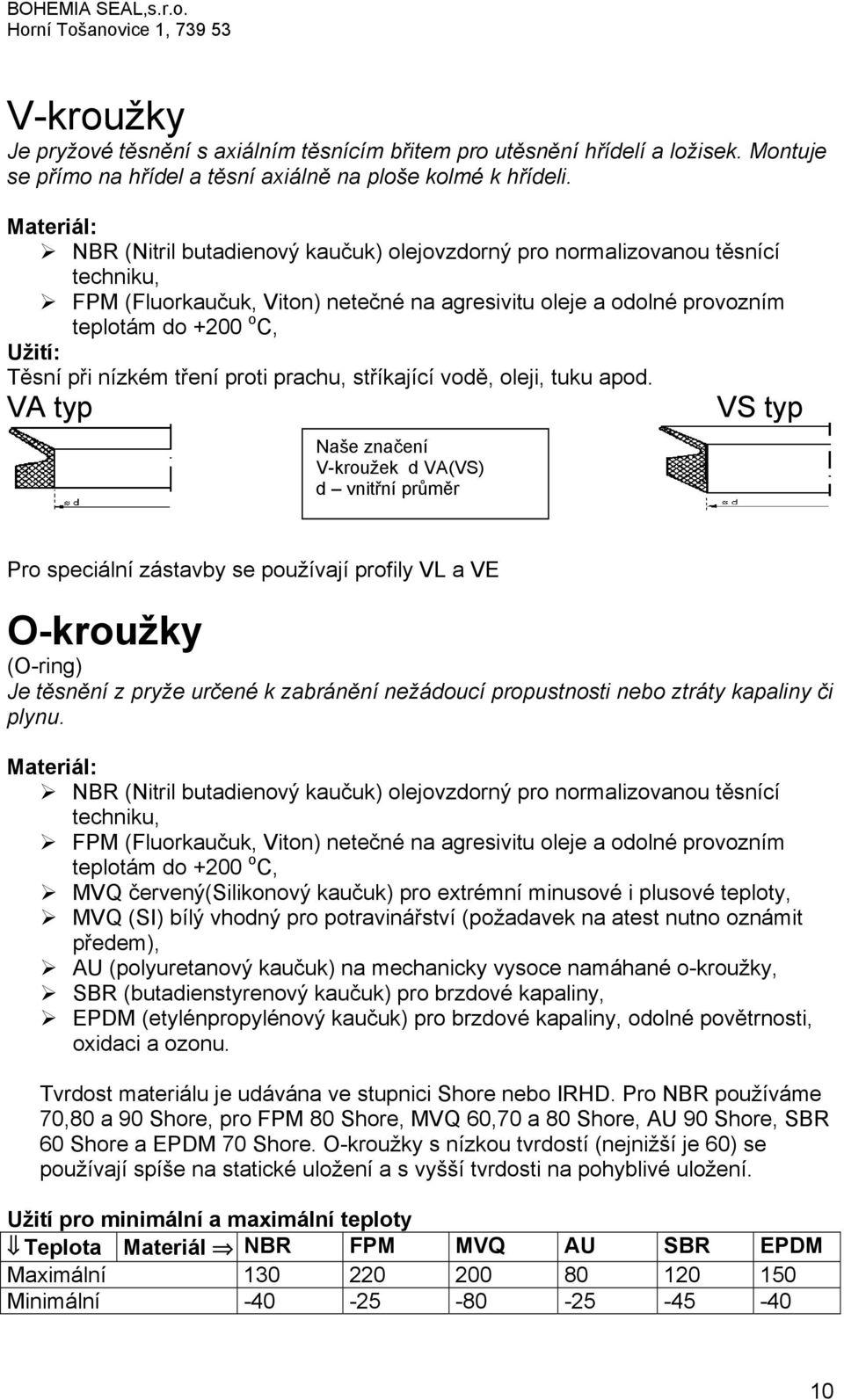 Materiál: NBR (Nitril butadienový kaučuk) olejovzdorný pro normalizovanou těsnící techniku, FPM (Fluorkaučuk, Viton) netečné na agresivitu oleje a odolné provozním teplotám do +200 o C, Užití: Těsní