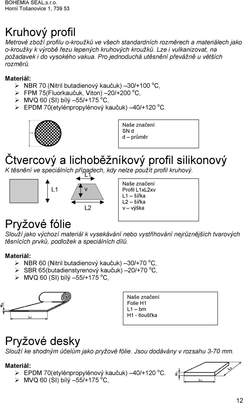 Materiál: NBR 70 (Nitril butadienový kaučuk) 30/+100 o C, FPM 75(Fluorkaučuk, Viton) 20/+200 o C, MVQ 60 (SI) bílý 55/+175 o C, EPDM 70(etylénpropylénový kaučuk) 40/+120 o C.