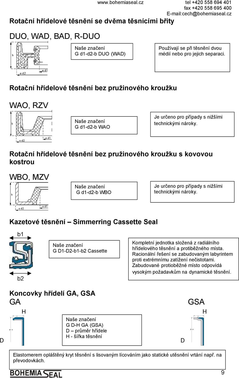jejich separaci. Rotační hřídelové těsnění bez pružinového kroužku WAO, RZV Naše značení G d1-d2-b WAO Je určeno pro případy s nižšími technickými nároky.