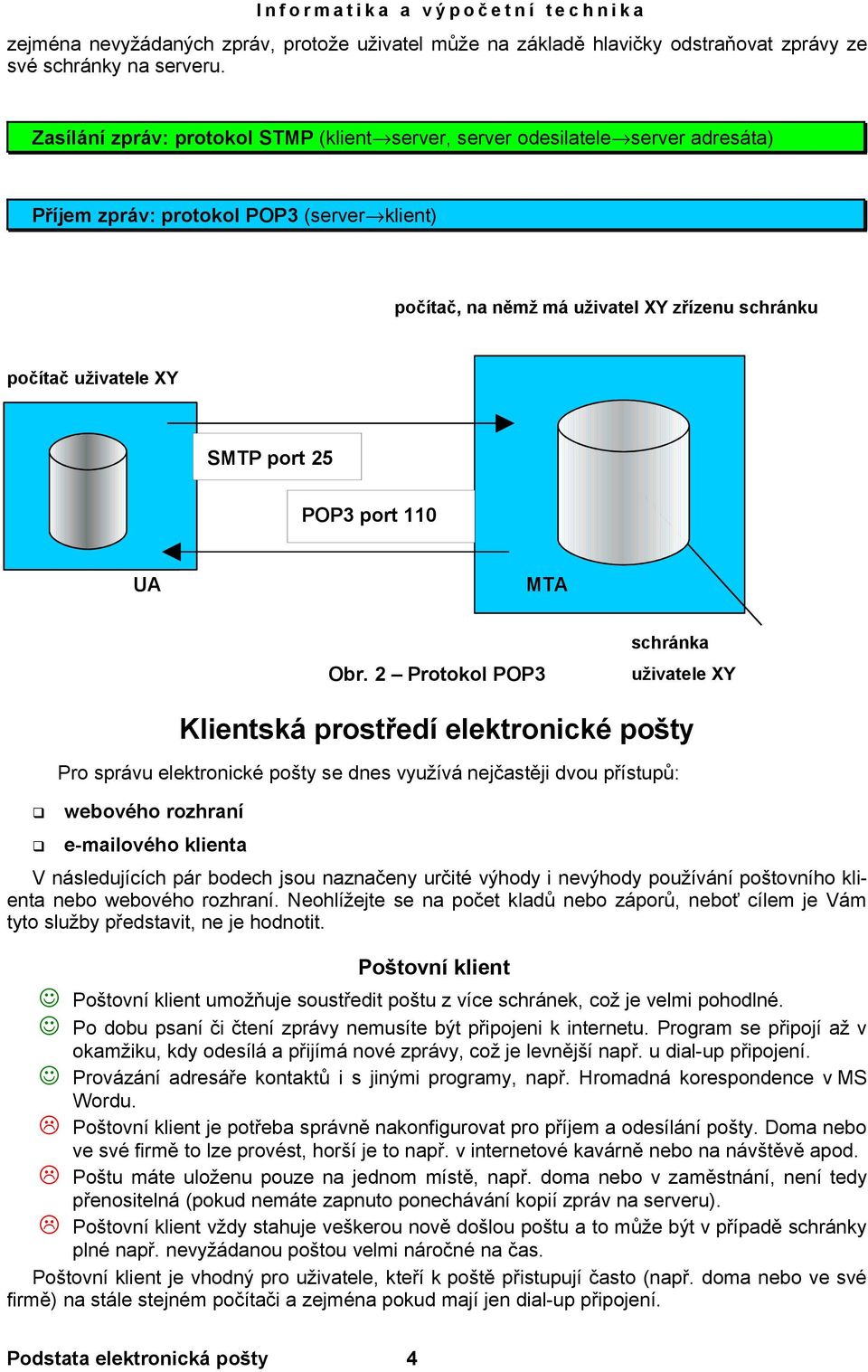 SMTP port 25 POP3 port 110 UA MTA Obr.