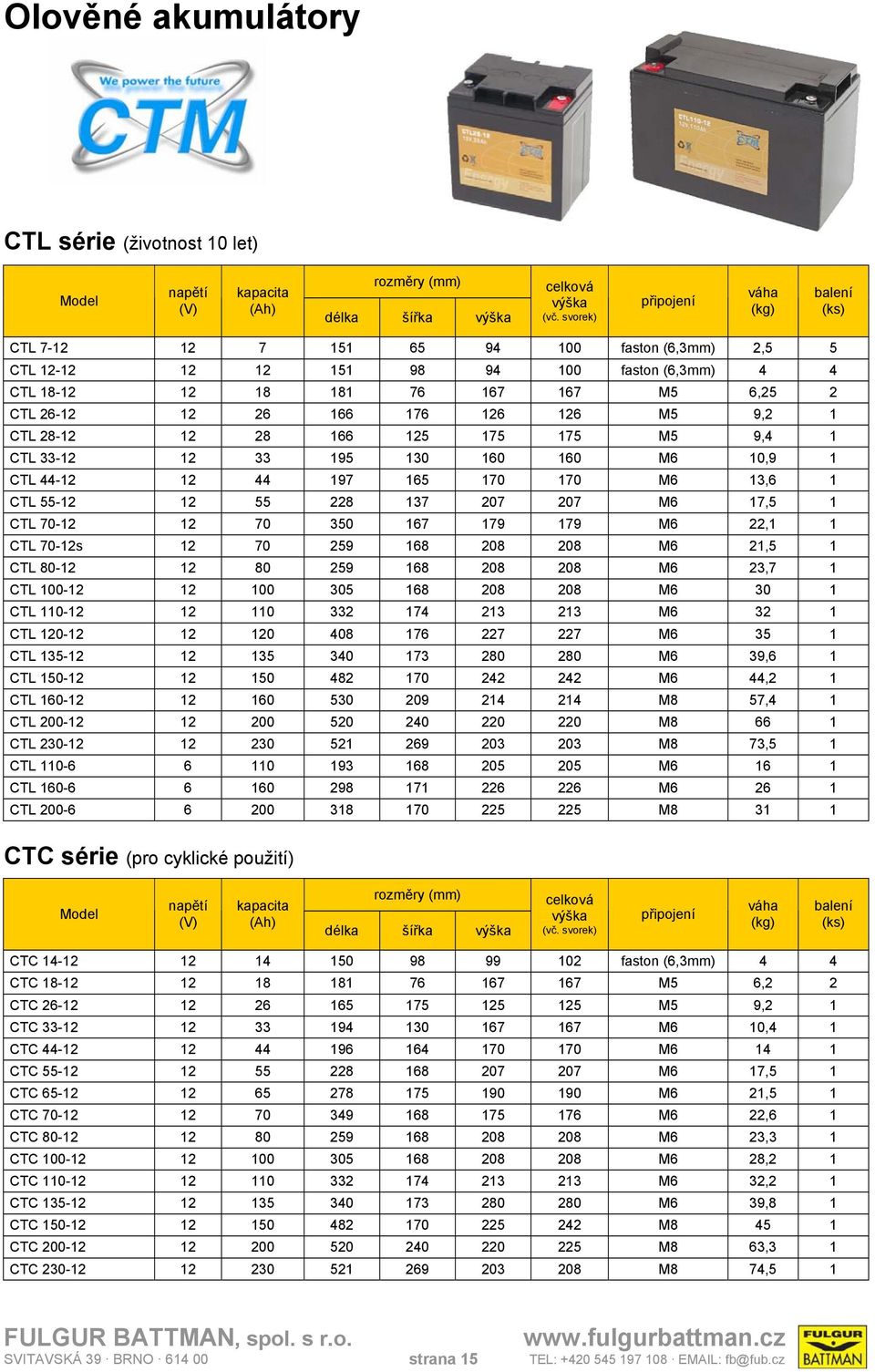 126 126 M5 9,2 1 CTL 28-12 12 28 166 125 175 175 M5 9,4 1 CTL 33-12 12 33 195 130 160 160 M6 10,9 1 CTL 44-12 12 44 197 165 170 170 M6 13,6 1 CTL 55-12 12 55 228 137 207 207 M6 17,5 1 CTL 70-12 12 70