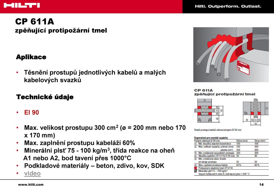 velikost prostupu 300 cm 2 (ø = 200 mm nebo 170 x 170 mm) Max.