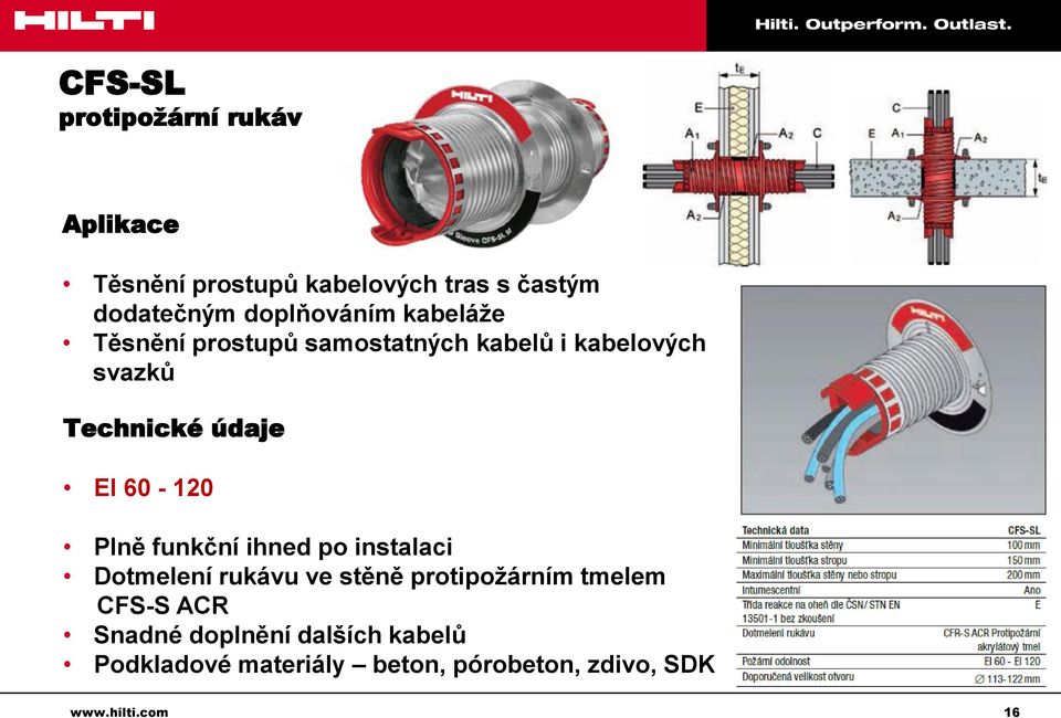 údaje EI 60-120 Plně funkční ihned po instalaci Dotmelení rukávu ve stěně protipožárním