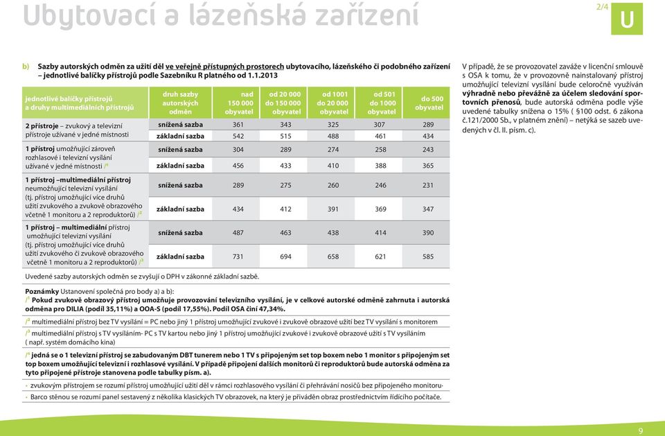 1.2013 jednotlivé balíčky přístrojů a druhy multimediálních přístrojů 2 přístroje zvukový a televizní přístroje užívané v jedné místnosti 1 přístroj umožňující zároveň rozhlasové i televizní vysílání