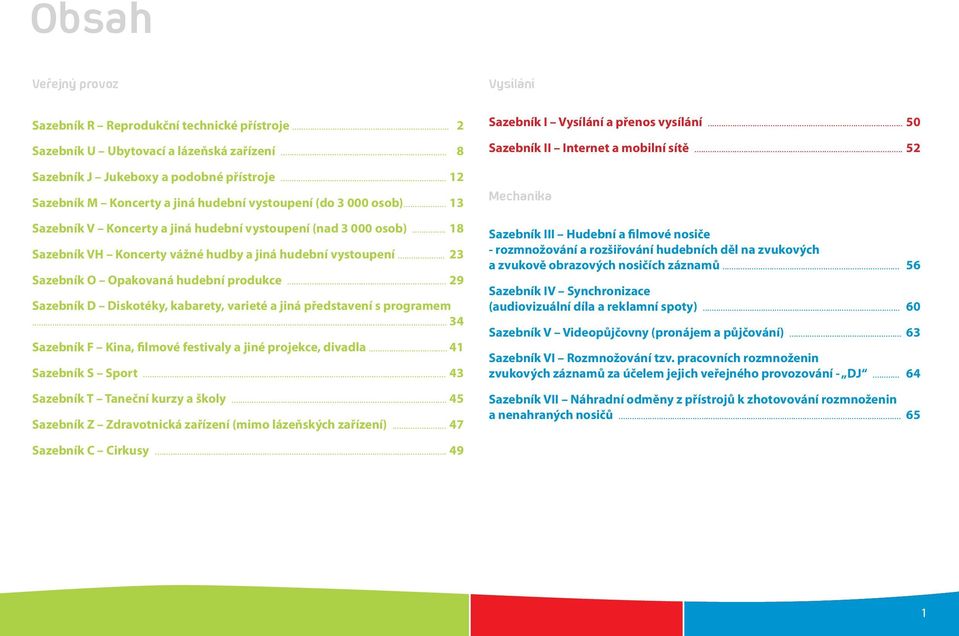 .. 23 Sazebník O Opakovaná hudební produkce... 29 Sazebník D Diskotéky, kabarety, varieté a jiná představení s programem... 34 Sazebník F Kina, filmové festivaly a jiné projekce, divadla.