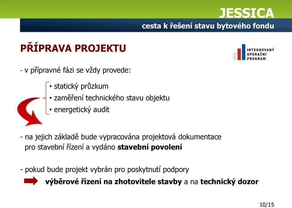 vypracována projektová dokumentace pro stavební řízení a vydáno stavební povolení - pokud bude