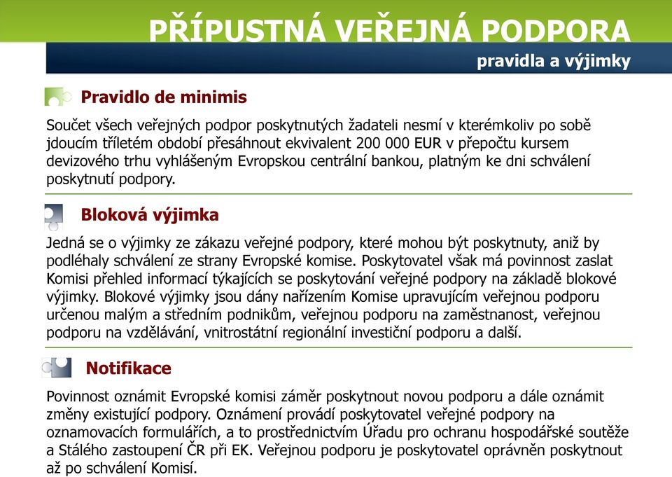 Bloková výjimka Jedná se o výjimky ze zákazu veřejné podpory, které mohou být poskytnuty, aniž by podléhaly schválení ze strany Evropské komise.