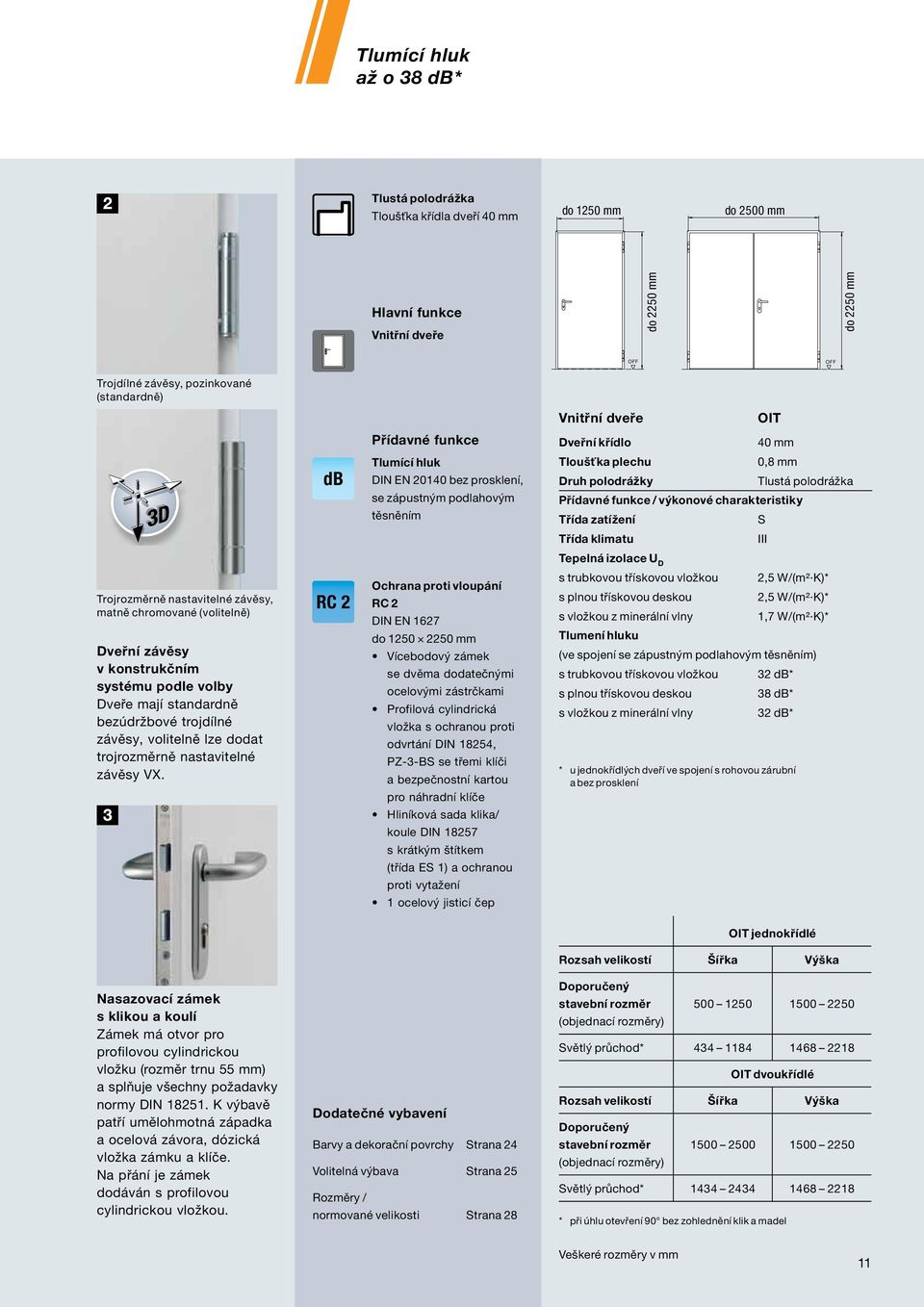 funkce / výkonové charakteristiky Třída zatížení S Třída klimatu III Trojrozměrně nastavitelné závěsy, matně chromované (volitelně) Dveřní závěsy v konstrukčním systému podle volby Dveře mají