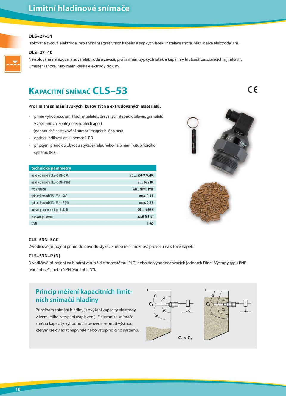 Kapacitní snímač CLS 53 Pro limitní snímání sypkých, kusovitých a extrudovaných materiálů.