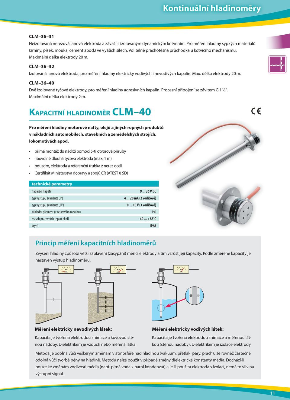 CLM 36 32 Izolovaná lanová elektroda, pro měření hladiny elektricky vodivých i nevodivých kapalin. Max. délka elektrody 20 m.