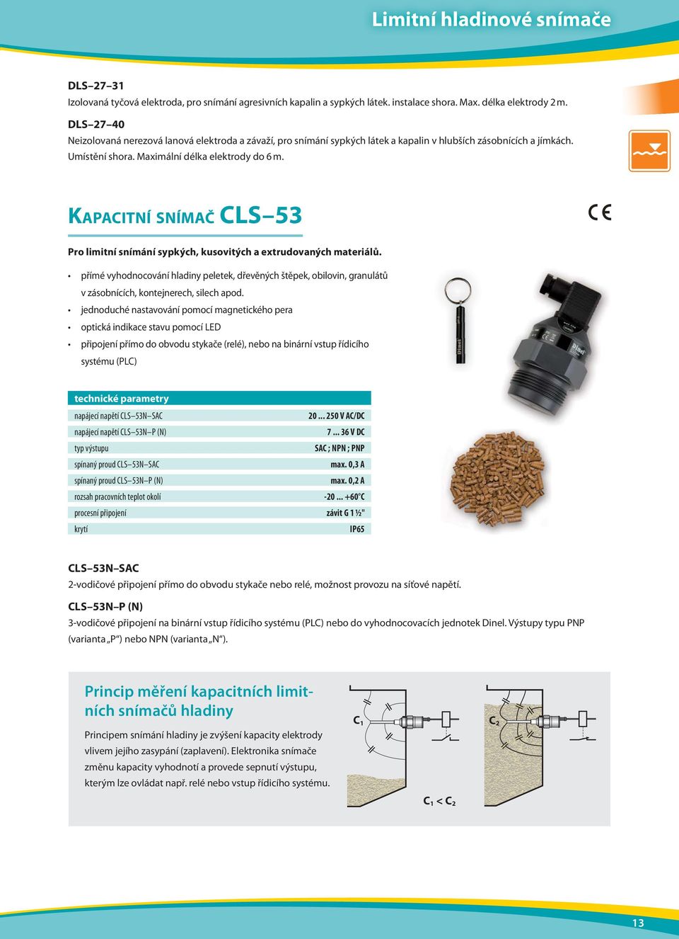 KAPACITNÍ SNÍMAČ CLS 53 Pro limitní snímání sypkých, kusovitých a extrudovaných materiálů.