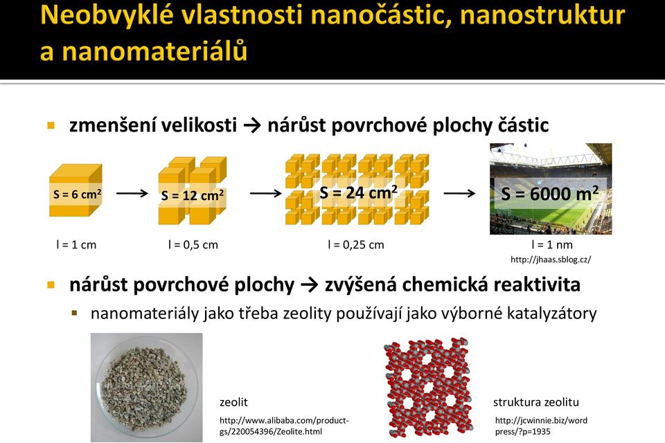 cz/ nárůst povrchové plochy zvýšená chemická reaktivita nanomateriály jako třeba zeolity používají