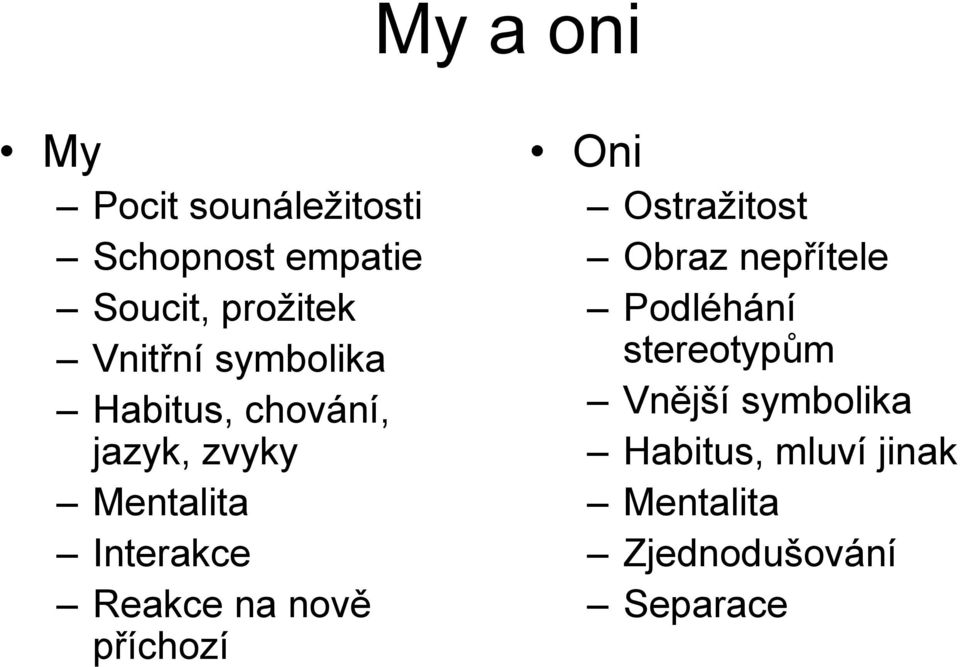 Reakce na nově příchozí Oni Ostražitost Obraz nepřítele Podléhání