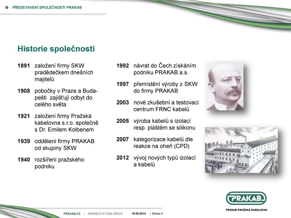 Emilem Kolbenem 1939 oddělení firmy PRAKAB od sk