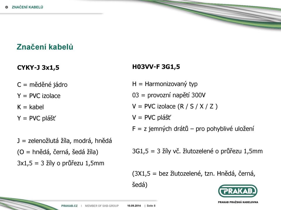 03 = provozní napětí 300V V = PVC izolace (R / S / X / Z ) V = PVC plášť F = z jemných drátů pro pohyblivé uložení