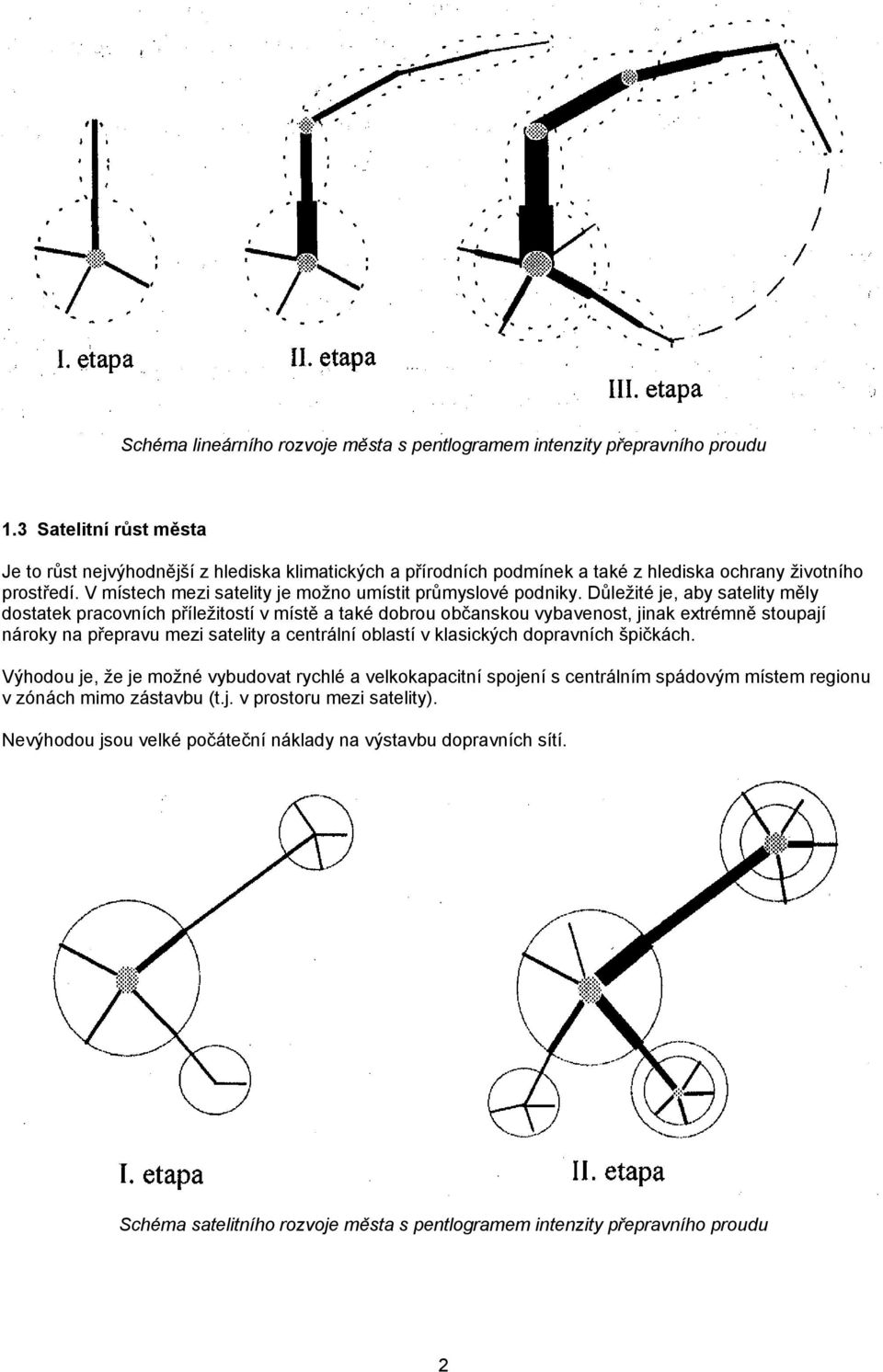 V místech mezi satelity je možno umístit průmyslové podniky.