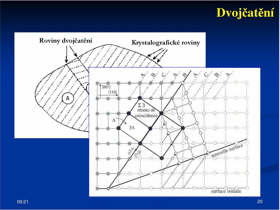 Krystalografické