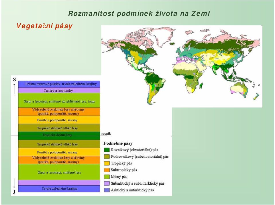 Rozmanitost podmínek života na Zemi Podnebné pásy - PDF Free Download