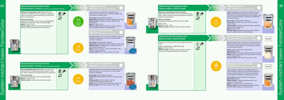 Tónovací produkty: FensterColor Finish lazurovací BW19-9988 FensterColor Finish krycí BW19-9989 Balení: 10 litrů, 18 litrů (lazury), různé kolekce barevných odstínů (laky) Cetol WF 951 (báze TC +