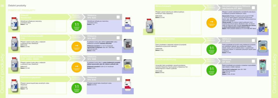 BZ60-0070 Zpracování: Přidejte 10 objemových procent ST 860 Zpracování: Přidejte 10 objemových procent ST 860 (= (= 75 ml na 750ml balení) k upravované silnovrstvé 75 ml na 750ml balení) k upravované