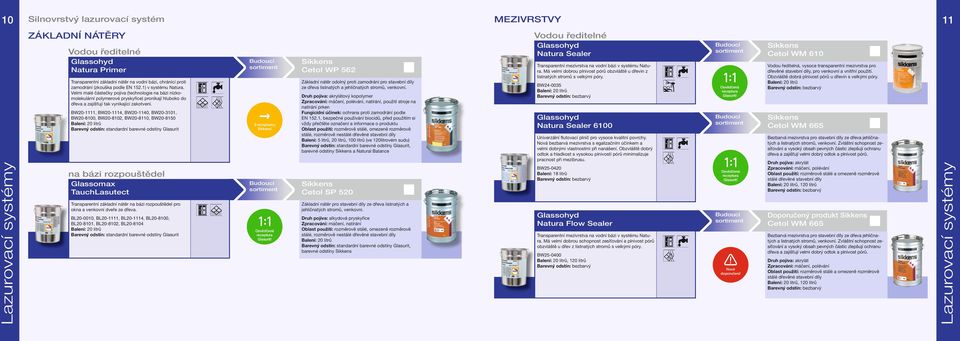 Lazurovací systémy BW20-1111, BW20-1114, BW20-1140, BW20-3101, BW20-8100, BW20-8102, BW20-8110, BW20-8150 Cetol WP 562 Základní nátěr odolný proti zamodrání pro stavební díly ze dřeva listnatých a