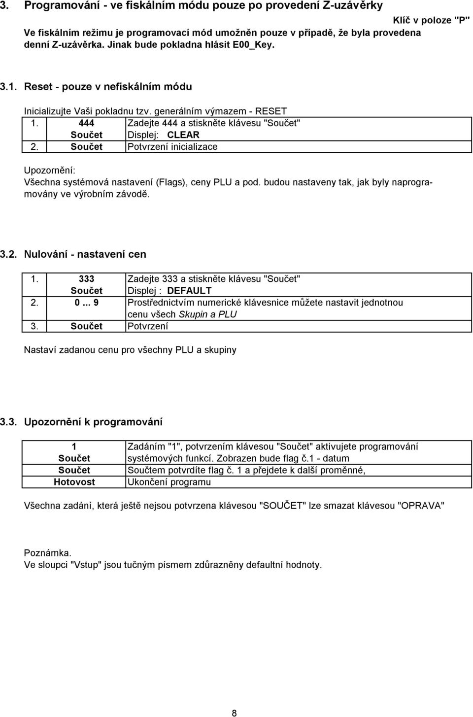 444 Zadejte 444 a stiskněte klávesu "Souet" Souet Displej: CLEAR 2. Souet Potvrzení inicializace Upozornění: Všechna systémová nastavení (Flags), ceny PLU a pod.